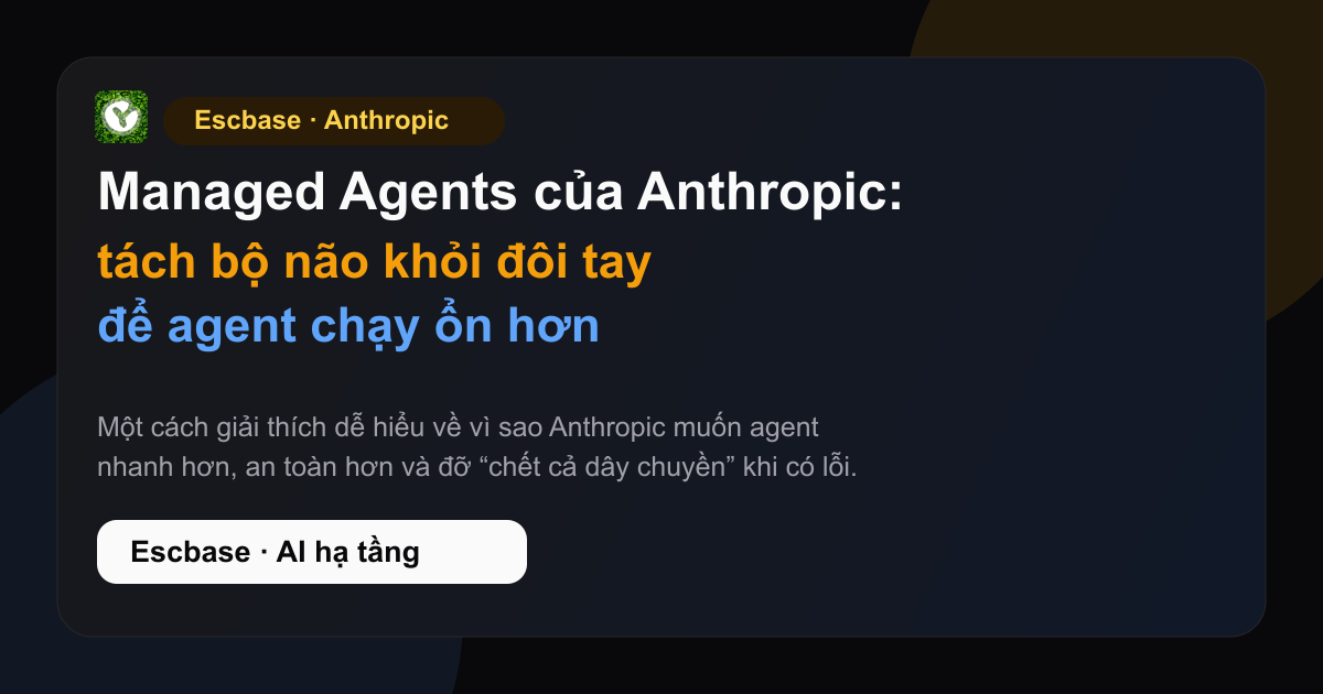 Managed Agents của Anthropic
